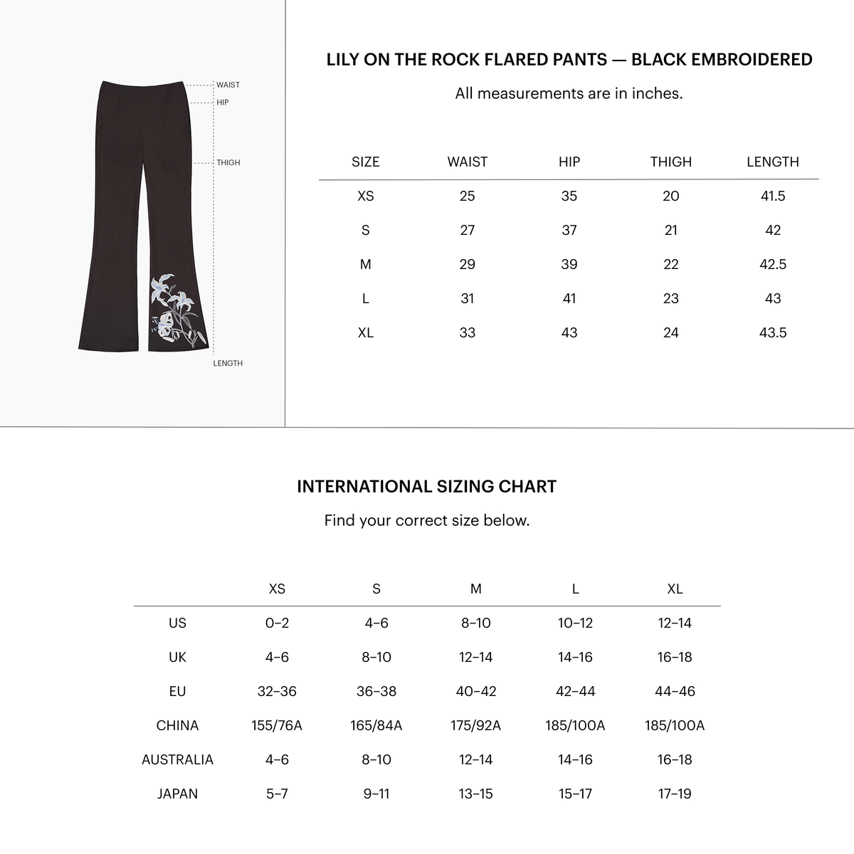 Zoomed Size Chart