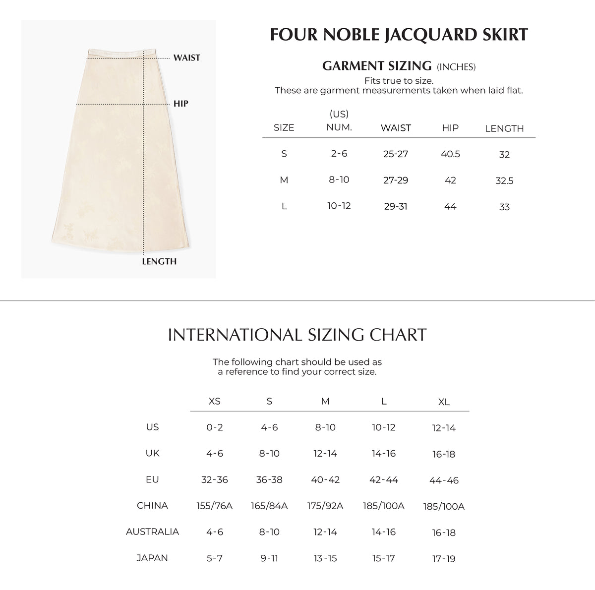 Zoomed Size Chart